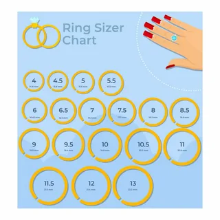 Measure Right Ring Size Chart & Fit Calculator